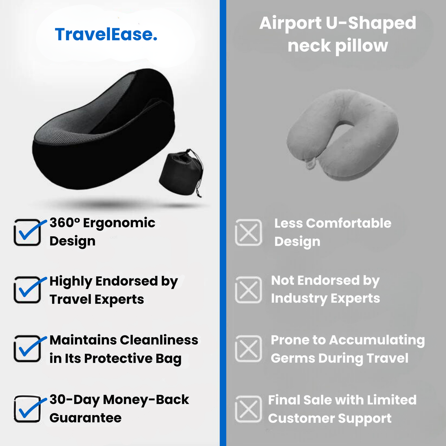 SereneRest™ Travel Cushion