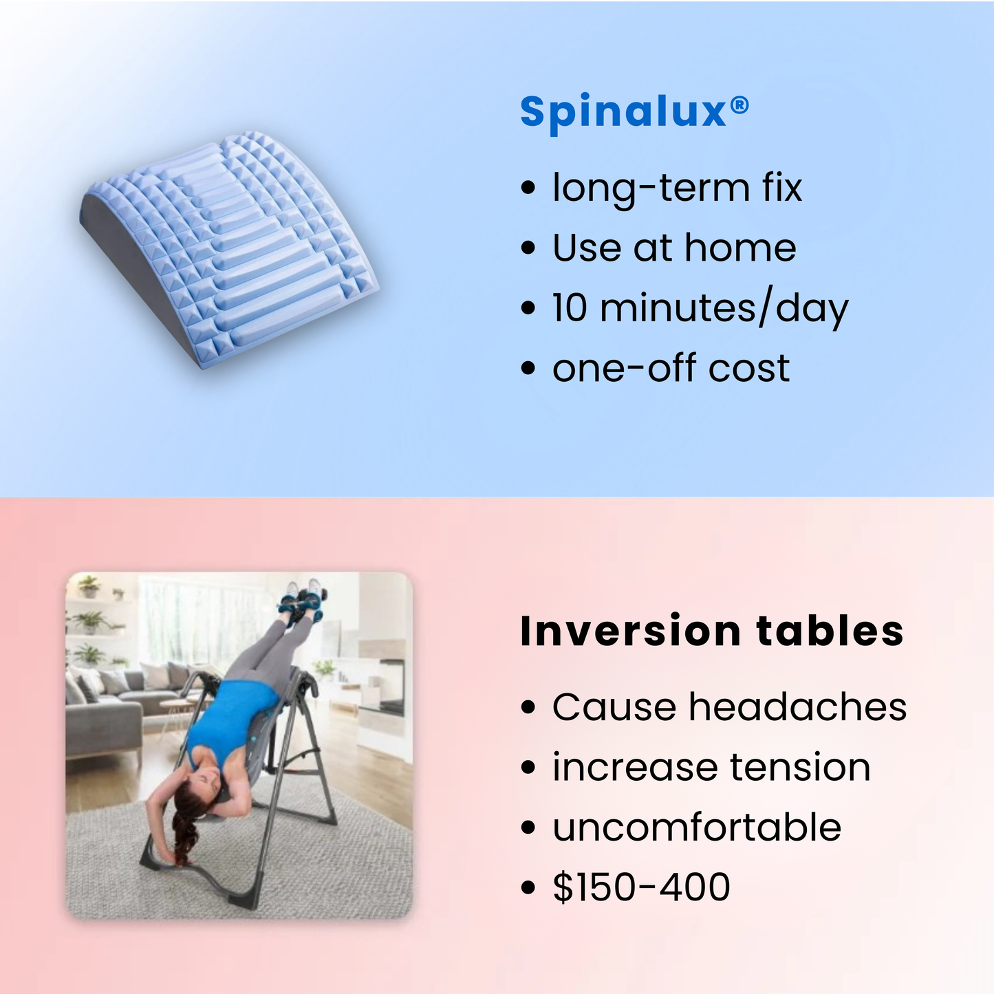 SpinaLux®