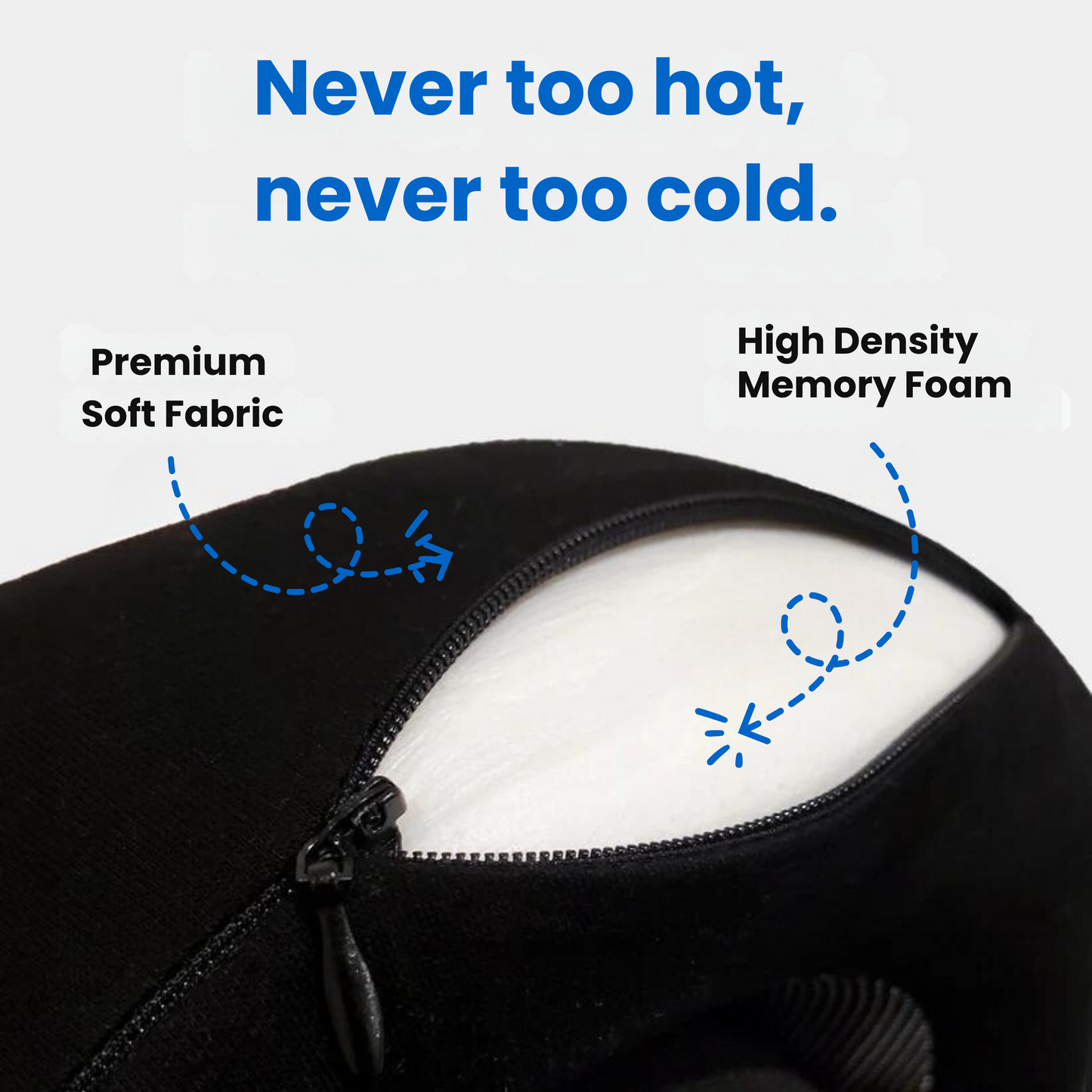 SereneRest™ Travel Cushion