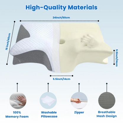 OrthoCloud™ Contour Relief Pillow